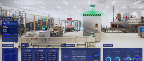 食品加工數(shù)字孿生可視化管理平臺,實現(xiàn)食品工廠生產(chǎn)車間數(shù)字化改造