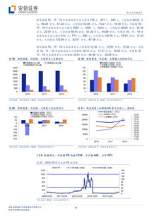 互聯(lián)網(wǎng)金融信息服務(wù)行業(yè)發(fā)展趨勢分析 以財富趨勢科創(chuàng)板上市為視角