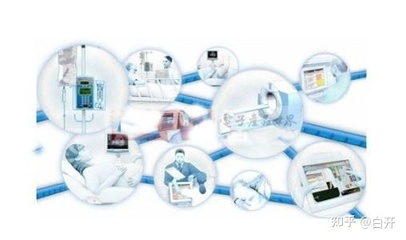 上海申請互聯網藥品信息服務資格證指南