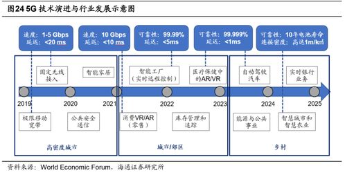 好買財(cái)富 以網(wǎng)絡(luò)技術(shù)打造專業(yè)的基金、私募與信托投資顧問平臺(tái)